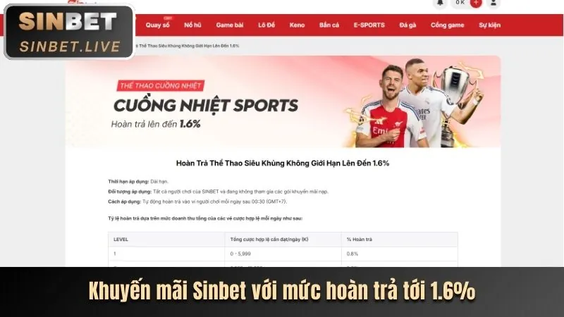 Giao diện cá cược trực tiếp 33bet